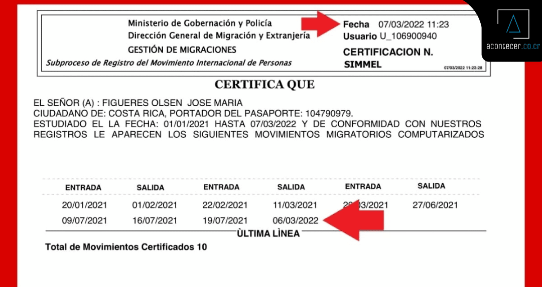 Figueres habría viajado a República Dominicana en avión de empresario