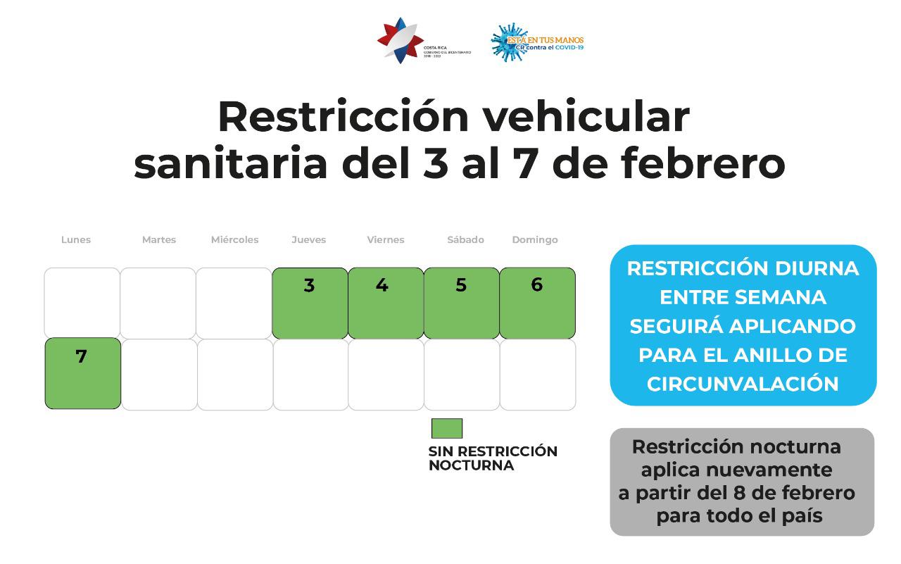 Se Suspende La Restricción Vehícular Por Elecciones Presidenciales