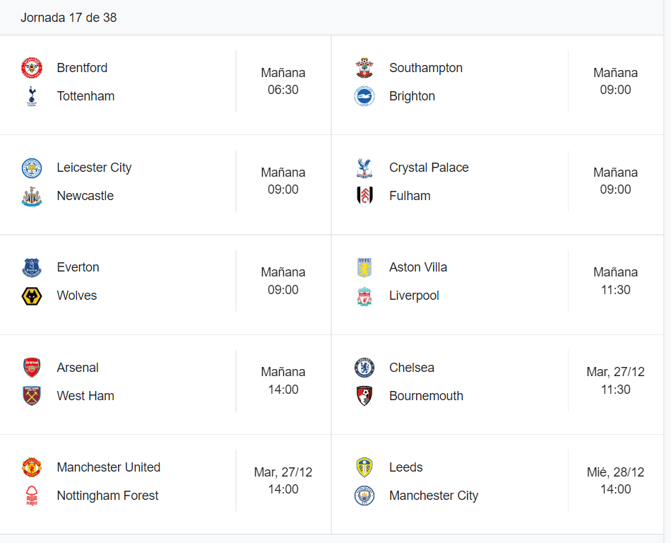 Premier League
Horarios