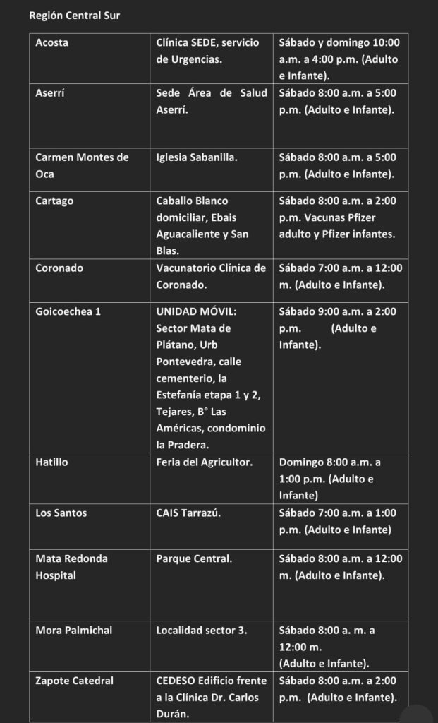 Vacunatorios estarán abiertos este fin de semana, conozca las sedes