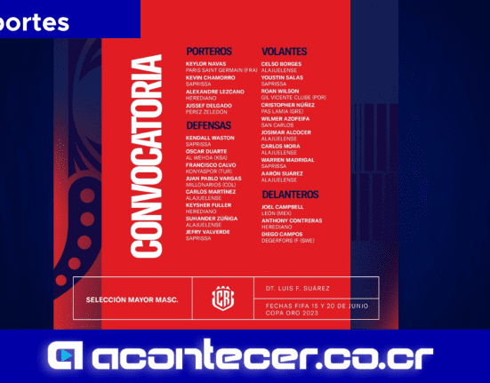 Lista convocados