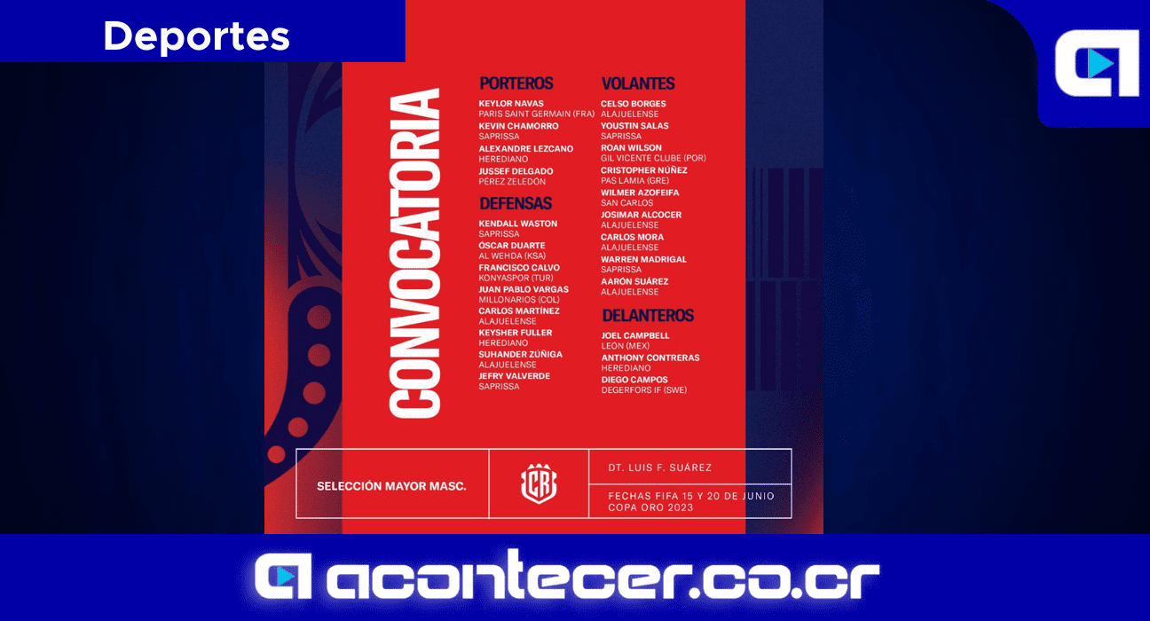 Lista convocados