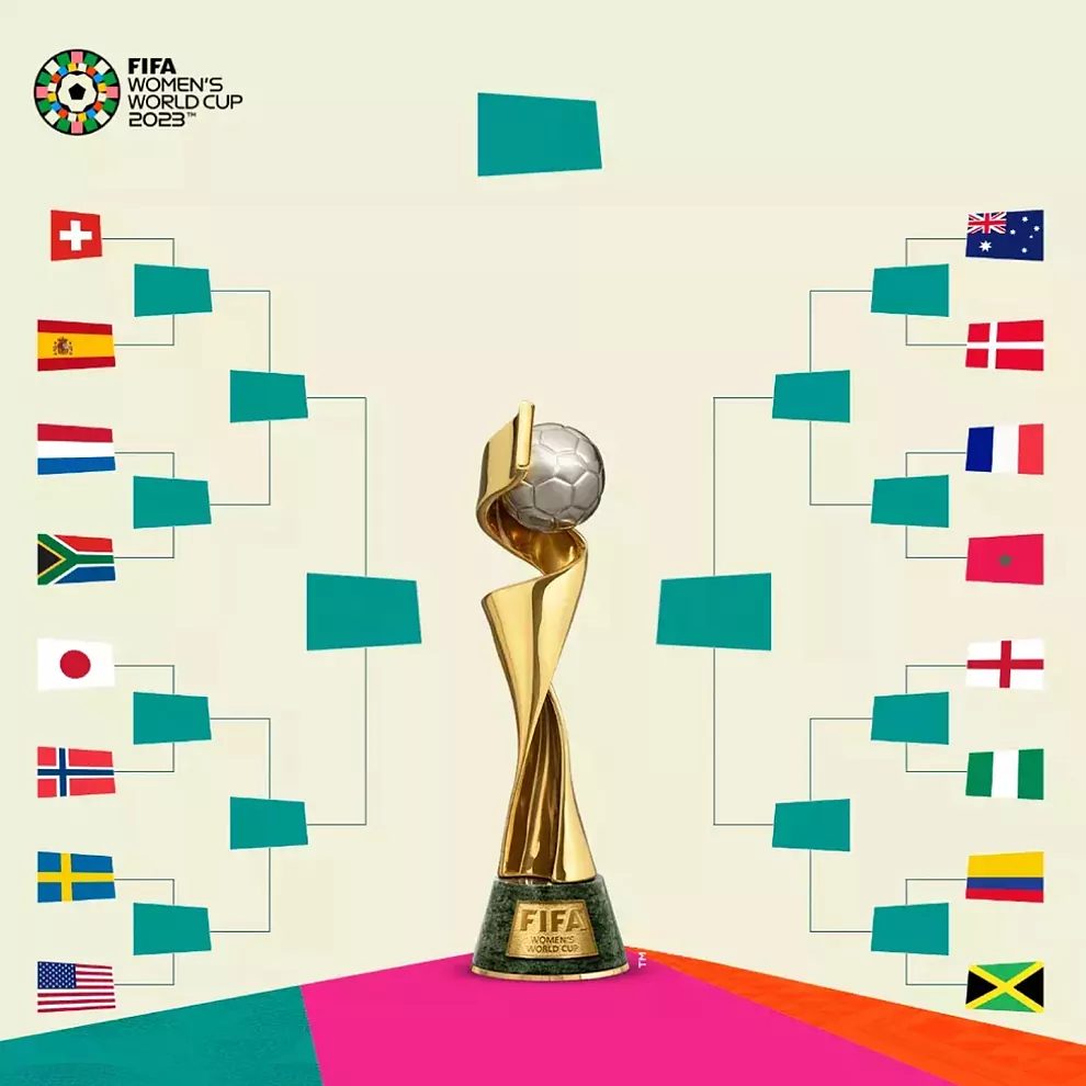 Quedaron Definidas Las Las Llaves De La Fase Final Del Mundial Femenino