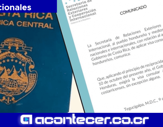 Costa Rica Honduras Visa