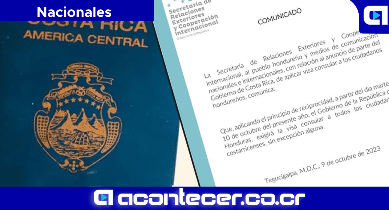 Costa Rica Honduras Visa