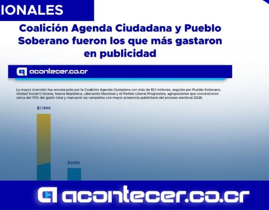 Coalición Agenda Ciudadana y Pueblo Soberano fueron los que más gastaron en publicidad