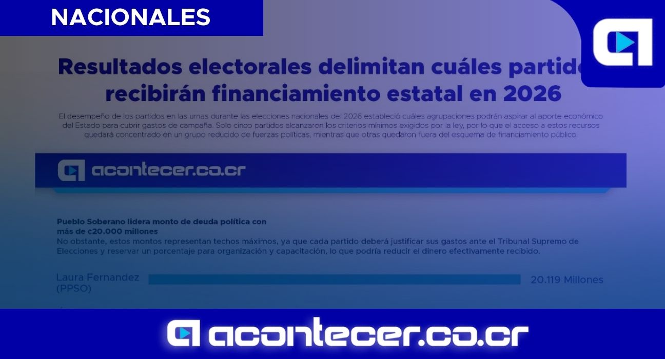 Cinco partidos acceden a deuda política tras elecciones 2026